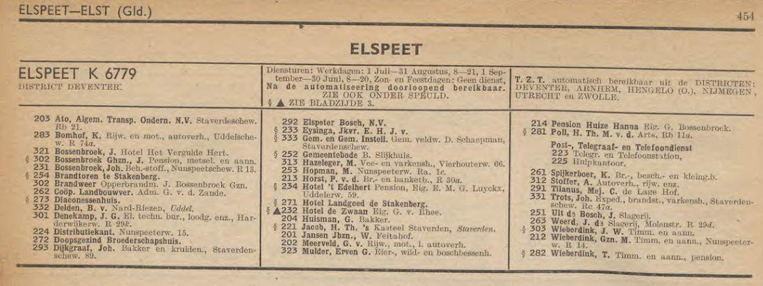 Elspeet telefoonboek 1943 uitsnede